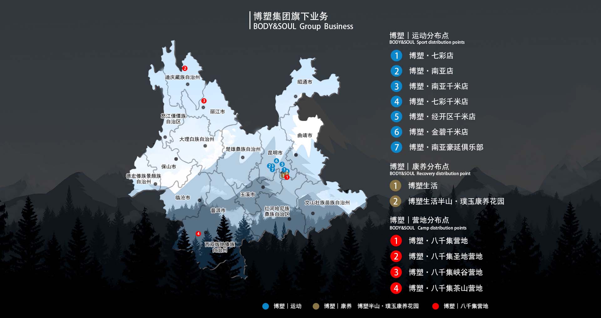 博塑集團旗下業(yè)務